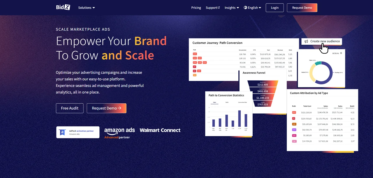 Case Study BidX
